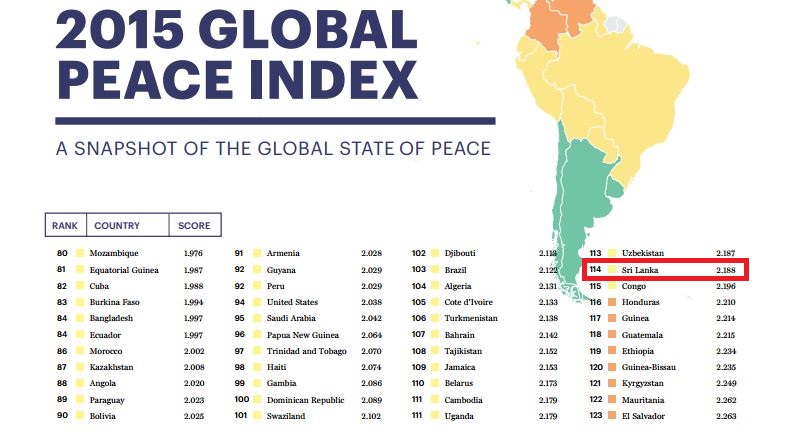 peace-index1