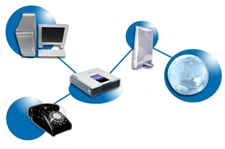 voip_solution